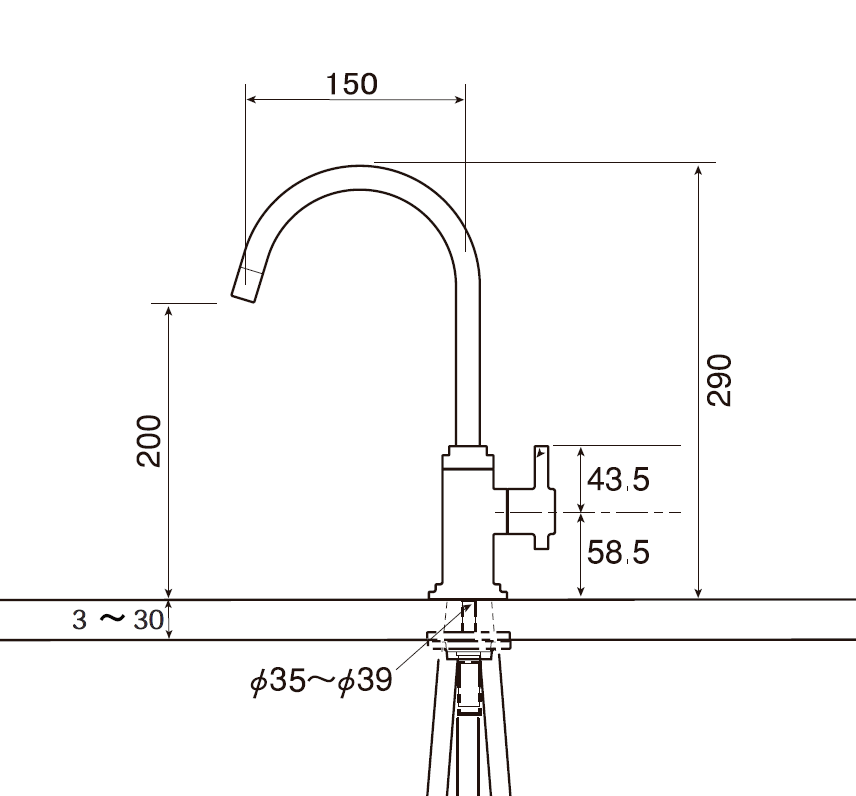 EU101 specification chart