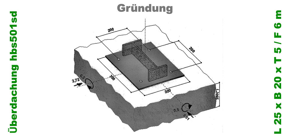 Verankerungsdetail: IPE 240-Stahlstütze mit 300x300 mm Fußplatte und 4 Bohrungen zur Montage auf einer Sohlplatte / Streifenfundament