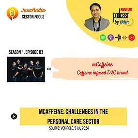 mCaffeine's Journey: Navigating the Personal Care Market