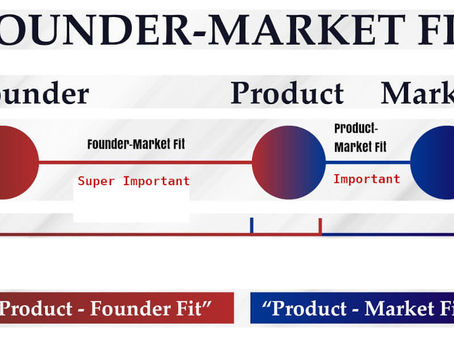 Why Founder-Market Fit is the Real Predictor of Startup Success?