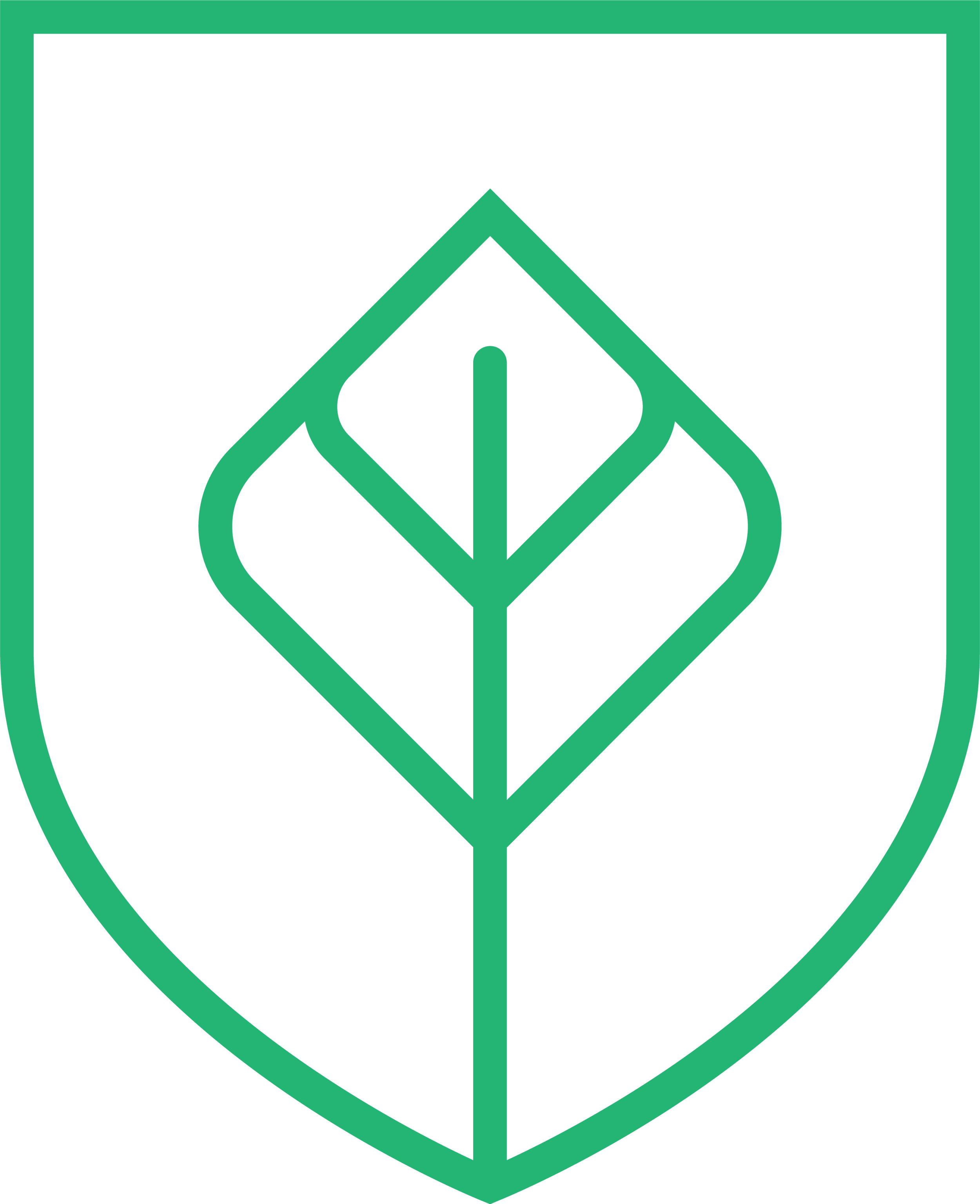 Nos ressources École verte Nos ressources École verte