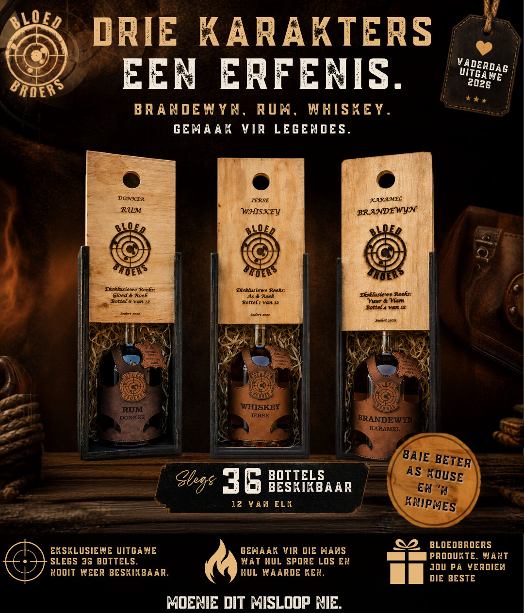 Vadersdag Geskenk Boks - EKSKLUSIEWE REEKS