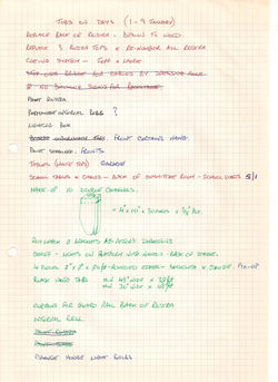 Production Manager's list