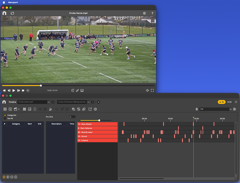 Screenshot of Nacsport video analysis software showing a rugby match timeline with five tagged category rows: Own Attack, Own Defence, Ruck and Maul, Scrum, and Lineout, demonstrating how individual player moments are mapped across a full match.