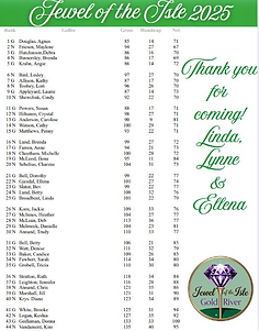List of players and draw