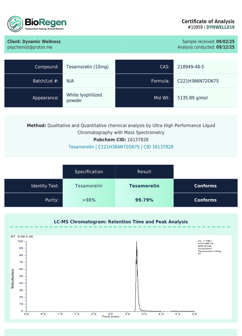 Certificate of Analysis for Tesamorelin 10mg