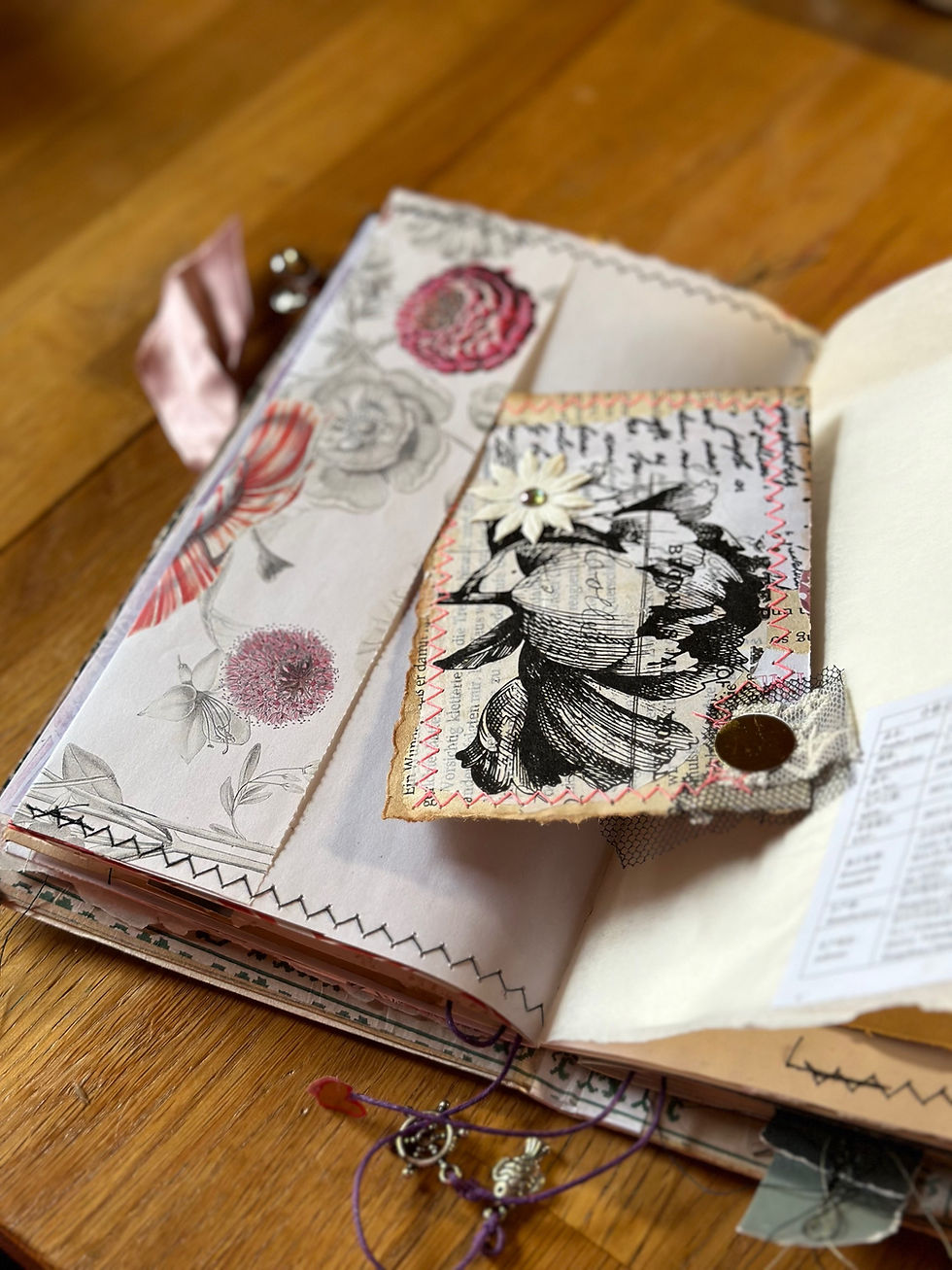 Miniaturbild: Junk Journal 