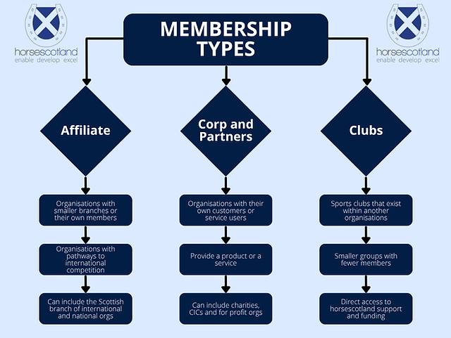 membership graphics (2).png