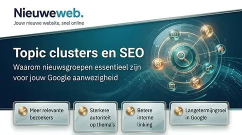 Stappenplan voor de content silo opbouw van silopagina naar volledig thematisch netwerk per vakgebied