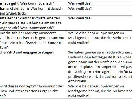 Was kommt danach!