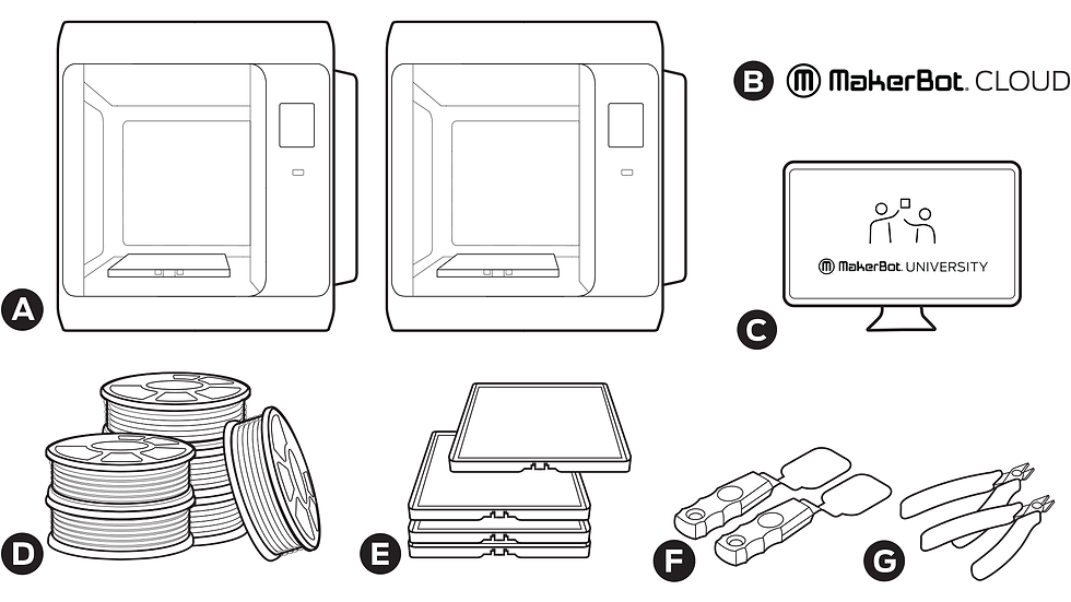 Thumbnail: SKETCH Classroom