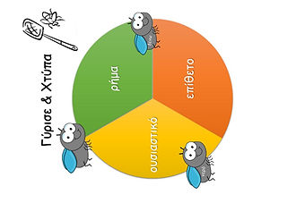 Μυγοπαιχνίδι.jpg