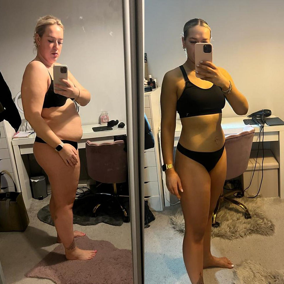 Transformations