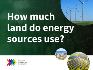 A large circle with wind turbines, smaller circle with solar panels, and smallest circle with a nuclear power plant. Caption reads: How much land do energy sources use? 