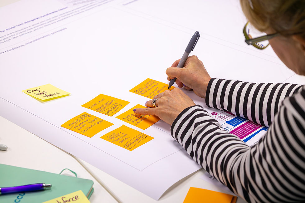 Women wearing glasses and black and white striped T-shirt writing on an orange post-it note on a large sheet of white paper with multiple post-its