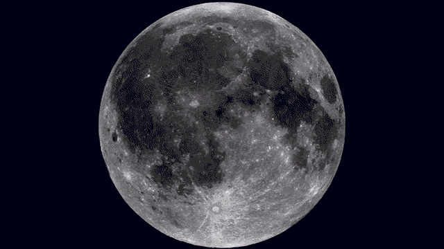 Movimento de rotação da lua