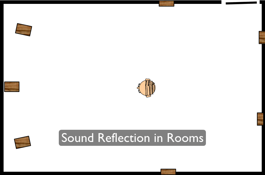 refexão_numa_sala.gif