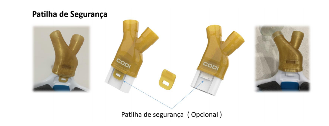 máscara de VNI (Peça Y - CODI)