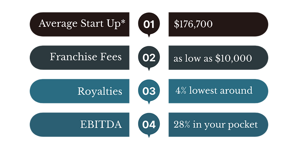 Black and White Vintage Economic Breaking News Instagram Post (69).png