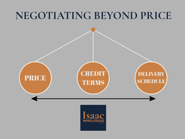 Expert Tips to Negotiate with a Food Wholesaler