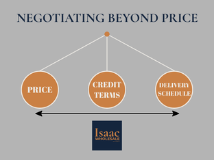 Expert Tips to Negotiate with a Food Wholesaler