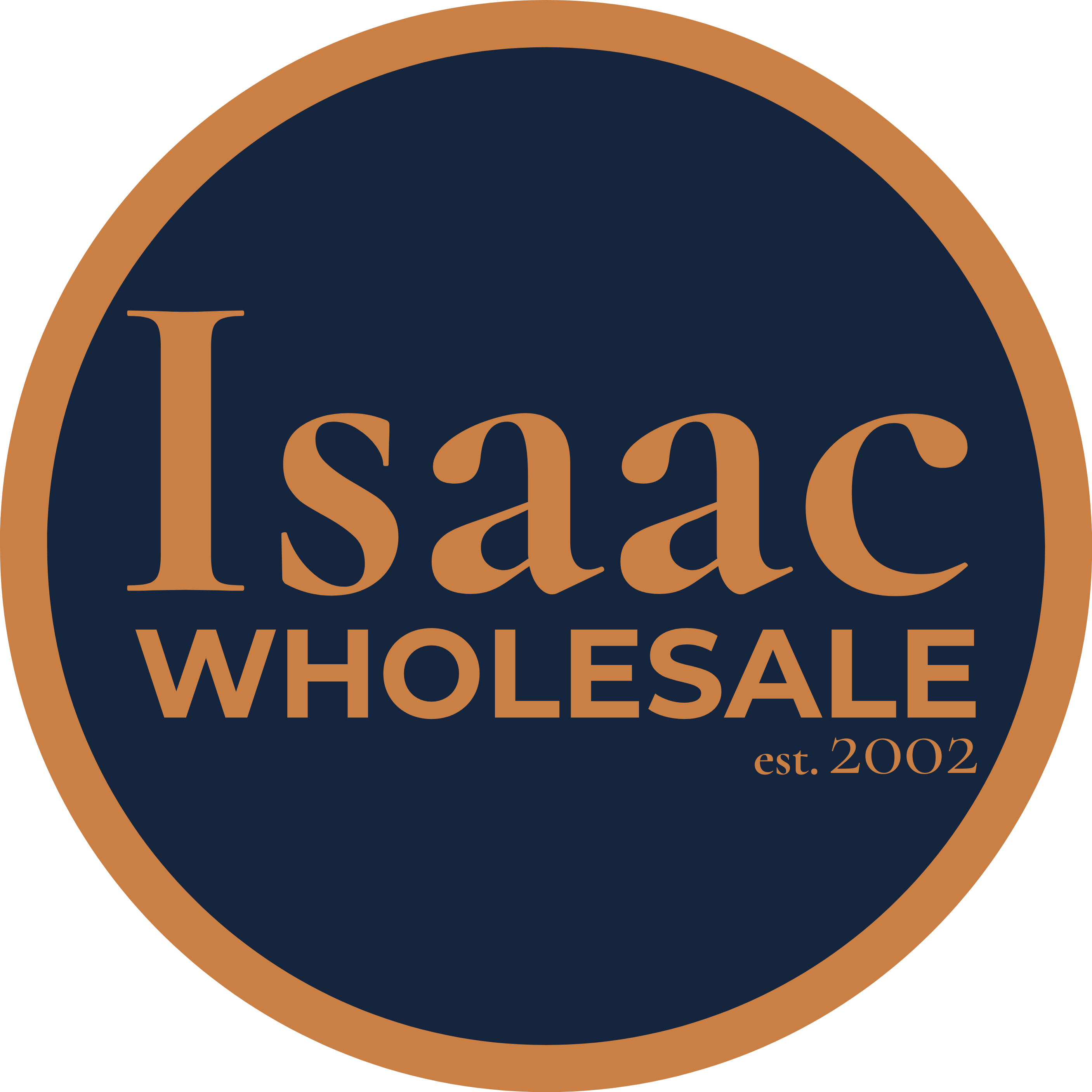 Writer: Company News