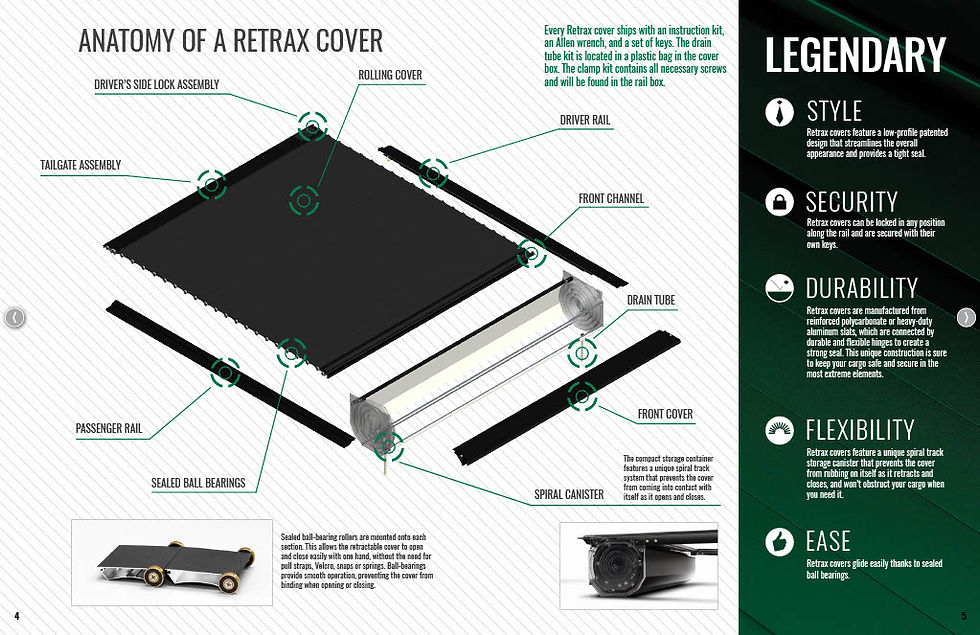 Thumbnail: Retrax | PowerTraxOne MX Electric Polycarbonate Retractable Bed Cover