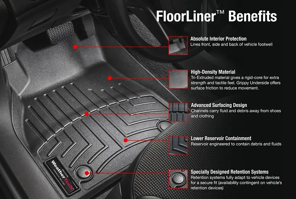 Thumbnail: WeatherTech Floor Liner Mats| Chevrolet Silverado 1500 LTZ & ZR2 MY21+