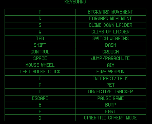 Keyboard Controls.png