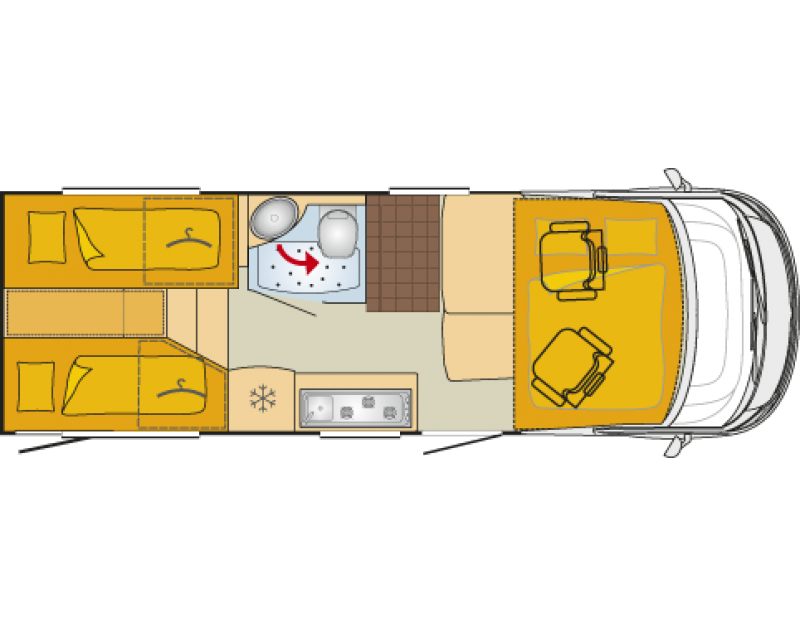 Layout