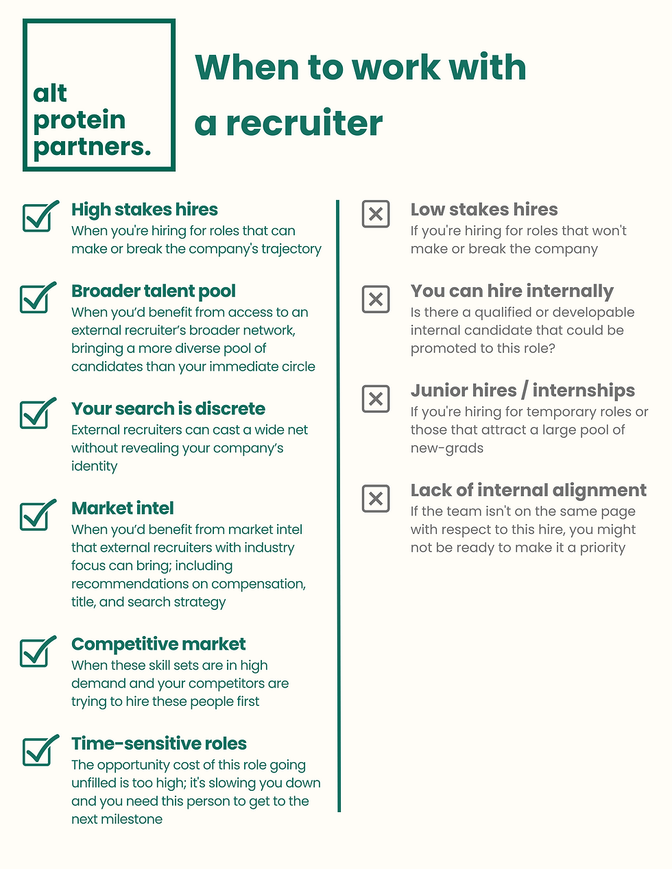 When to work with a recruiter: alternative protein companies and startups