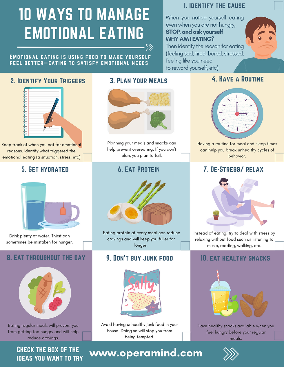 10 Ways to Manage Emotional Eating