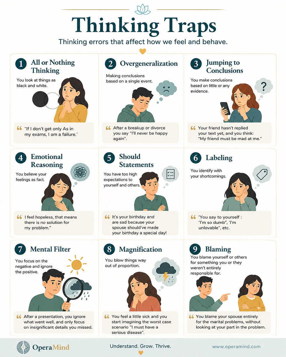 Cognitive Distortions Infographic