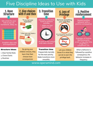 Disciple Ideas to Use with Kids.png