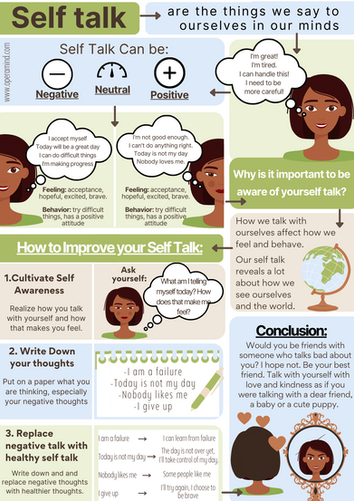 How You Talk to Yourself Matters