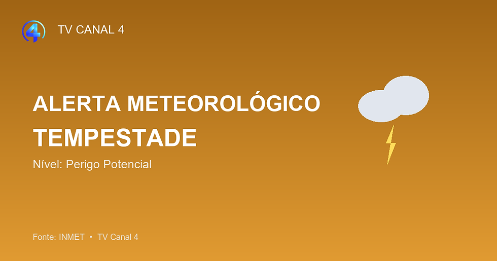 INMET emite alerta de tempestade para Marília