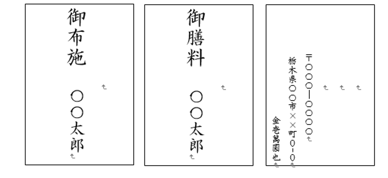 お布施の表書きと封筒の書き方の例