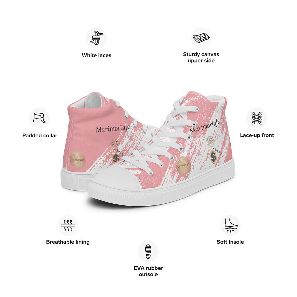 Thumbnail: #TYM2THRIVE Men’s High Top shoes