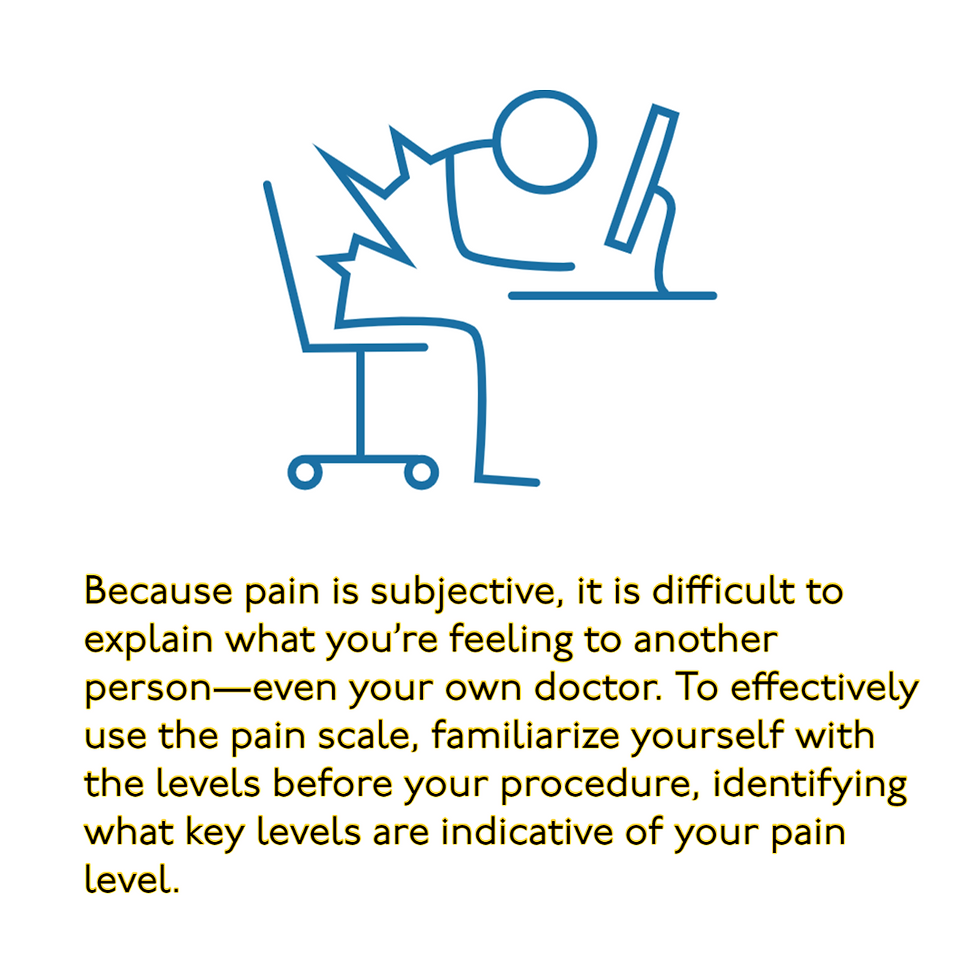 Pain Is Subjective