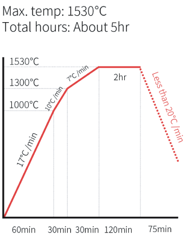AT-GRAPH.gif