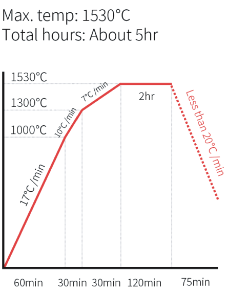 GRAPH.gif