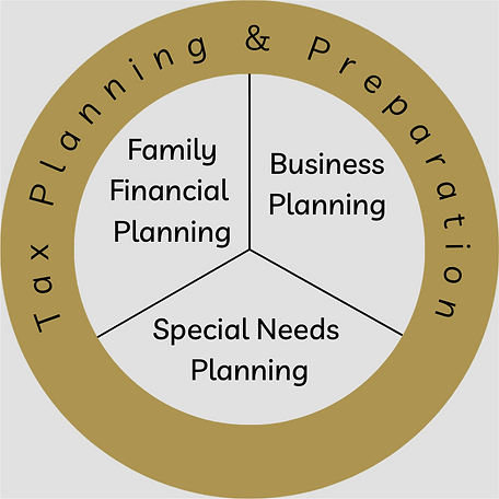 Services Graphic Crop.PNG