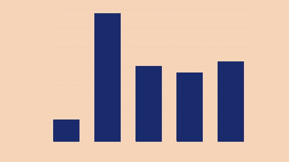 KTR_Followers_emotions.png