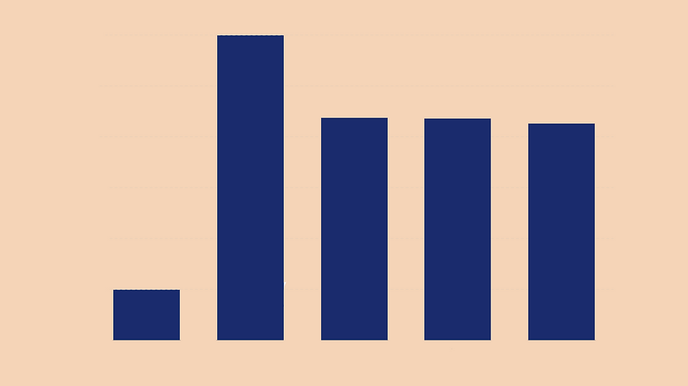 Arvind_followers_emotions.png