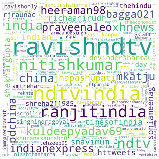 ravish_enhanced.png