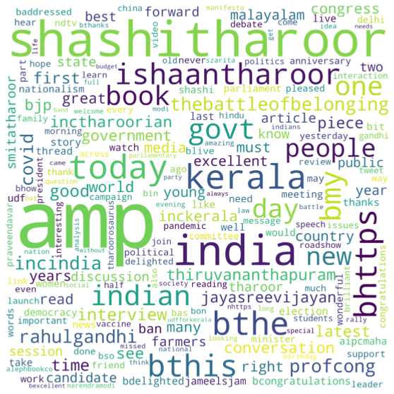 shashi_enhanced.png
