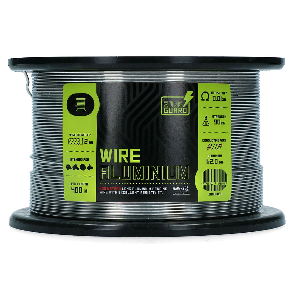 Bobine de fil métallique « WIRE » en aluminium, Longes en HEXA(16mm), détail technique pour l'industrie.