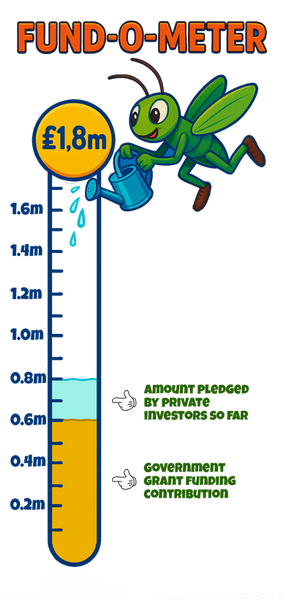 fund-o-meter.png