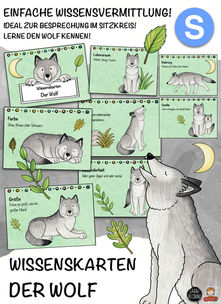 Wissenskarten - Der Wolf