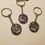 Thumbnail: Zodiac Constellation Circle Keychain